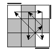 oe=0000&oc=0111&pe=3102&pc=0231