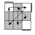 oe=0000&oc=0111&pe=3102&pc=1203