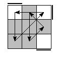 oe=0000&oc=0111&pe=3102&pc=2013