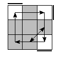 oe=0000&oc=0111&pe=3120&pc=1230
