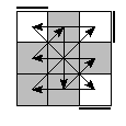 oe=0000&oc=0111&pe=3201&pc=2310