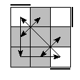 oe=0000&oc=0111&pe=3210&pc=3021
