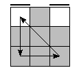 oe=0000&oc=0120&pe=0123&pc=3021