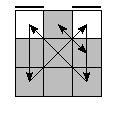 oe=0000&oc=0120&pe=0132&pc=2031