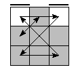 oe=0000&oc=0120&pe=0213&pc=3201