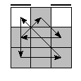oe=0000&oc=0120&pe=0231&pc=3021