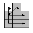oe=0000&oc=0120&pe=0312&pc=3021
