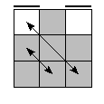 oe=0000&oc=0120&pe=1023&pc=0321