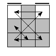 oe=0000&oc=0120&pe=1023&pc=2310