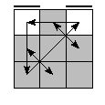oe=0000&oc=0120&pe=1032&pc=2013