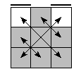 oe=0000&oc=0120&pe=1032&pc=2301