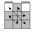oe=0000&oc=0120&pe=1302&pc=0321