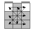 oe=0000&oc=0120&pe=1302&pc=3201