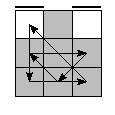 oe=0000&oc=0120&pe=1320&pc=3021