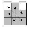 oe=0000&oc=0120&pe=2031&pc=0321