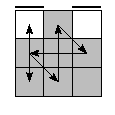 oe=0000&oc=0120&pe=2031&pc=1023