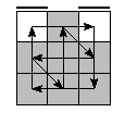 oe=0000&oc=0120&pe=2031&pc=1230