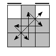 oe=0000&oc=0120&pe=2031&pc=2103