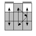 oe=0000&oc=0120&pe=2130&pc=1032