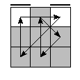 oe=0000&oc=0120&pe=2130&pc=1203