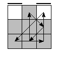 oe=0000&oc=0120&pe=2130&pc=3102