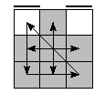 oe=0000&oc=0120&pe=2301&pc=3021