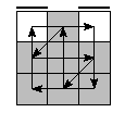 oe=0000&oc=0120&pe=2310&pc=1230