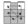 oe=0000&oc=0120&pe=3021&pc=0231