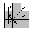 oe=0000&oc=0120&pe=3021&pc=2013