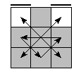 oe=0000&oc=0120&pe=3021&pc=2301