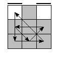oe=0000&oc=0120&pe=3021&pc=3021