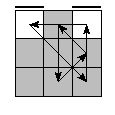 oe=0000&oc=0120&pe=3102&pc=0312