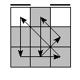 oe=0000&oc=0120&pe=3102&pc=3021