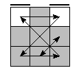 oe=0000&oc=0120&pe=3120&pc=3201