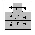 oe=0000&oc=0120&pe=3201&pc=2310