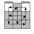 oe=0000&oc=0120&pe=3201&pc=3012
