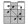 oe=0000&oc=0120&pe=3210&pc=0312
