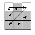 oe=0000&oc=0120&pe=3210&pc=1203