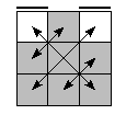 oe=0000&oc=0120&pe=3210&pc=2301