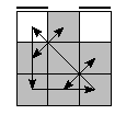 oe=0000&oc=0120&pe=3210&pc=3021