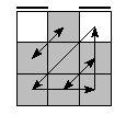oe=0000&oc=0120&pe=3210&pc=3102