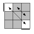 oe=0000&oc=0201&pe=0132&pc=0321