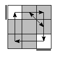 oe=0000&oc=0201&pe=0132&pc=1230