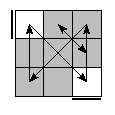 oe=0000&oc=0201&pe=0132&pc=1302