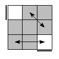 oe=0000&oc=0201&pe=0132&pc=3120