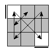 oe=0000&oc=0201&pe=0213&pc=1302