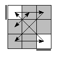 oe=0000&oc=0201&pe=0213&pc=3201