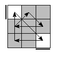 oe=0000&oc=0201&pe=0231&pc=1320
