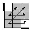 oe=0000&oc=0201&pe=0231&pc=2130