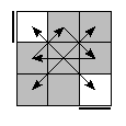 oe=0000&oc=0201&pe=0231&pc=2301